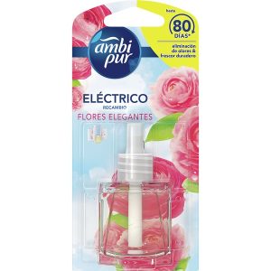 AMBIPUR ELEC. REC. F.ELEGANTES.