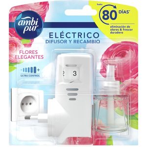AMBIPUR ELEC. AP. F.ELEGANTES.